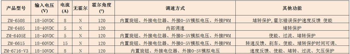 QQ截图20160624112931.jpg QQ截图20160624112931.jpg