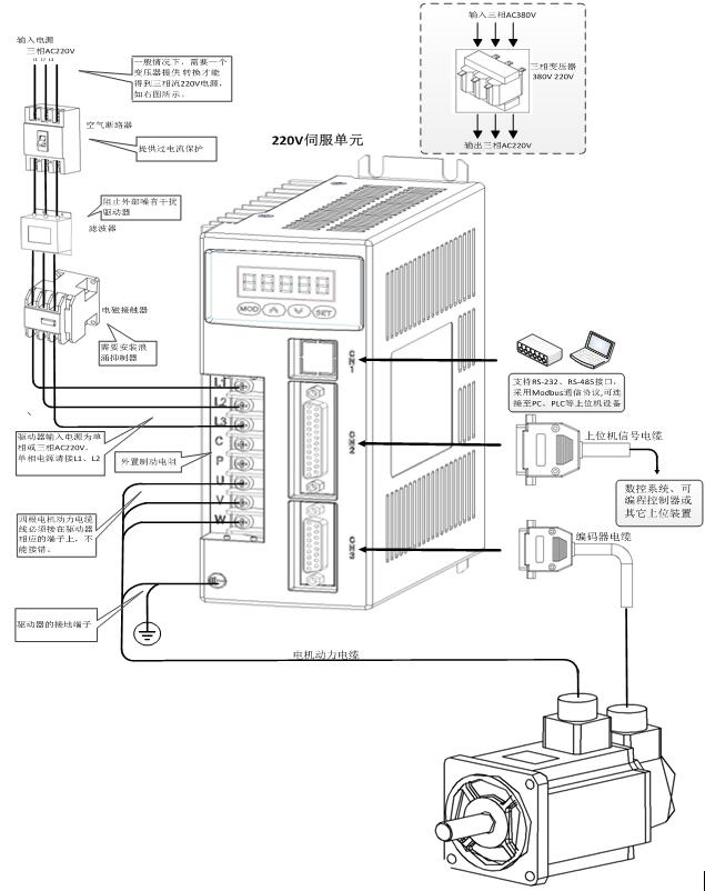 220v   dm系列伺服驱动器接线图