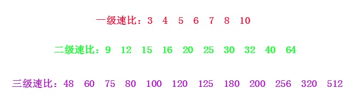 blob.png blob.png