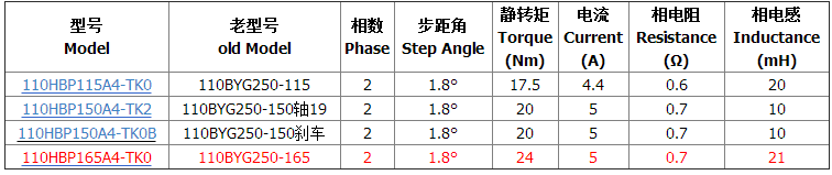 QQ图片20170701102852.png QQ图片20170701102852.png