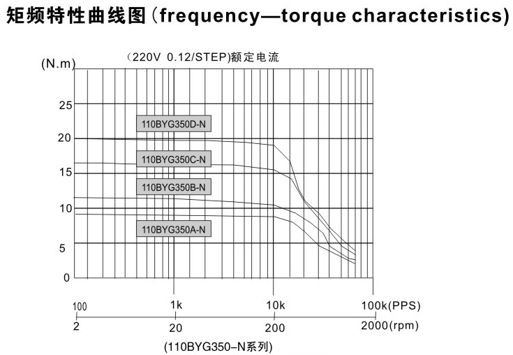 TB2Dr2urHJkpuFjy1zcXXa5FFXa_!!833576792.png