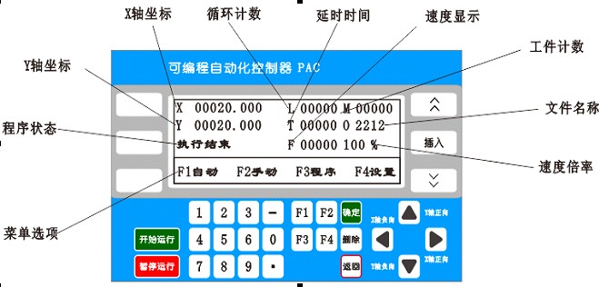 HIWIN直线导轨的应用技术