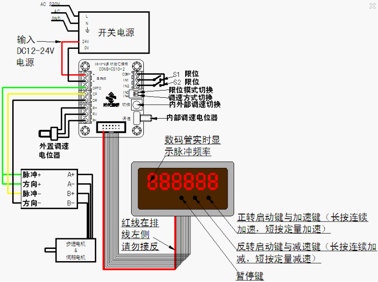 cs10-2单轴步进伺服电机脉冲发生控制器电位器调速 可限位模式(ssz)