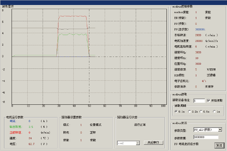 128w无刷伺服电机24v配无刷闭环驱动器怎么通过485机控制运行