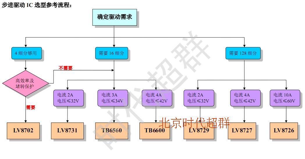 T2atJ.XAJXXXXXXXXX_!!198174681.jpg