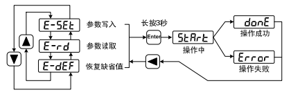 YJ7%53Q9~ZKYZK92F(152(O.png