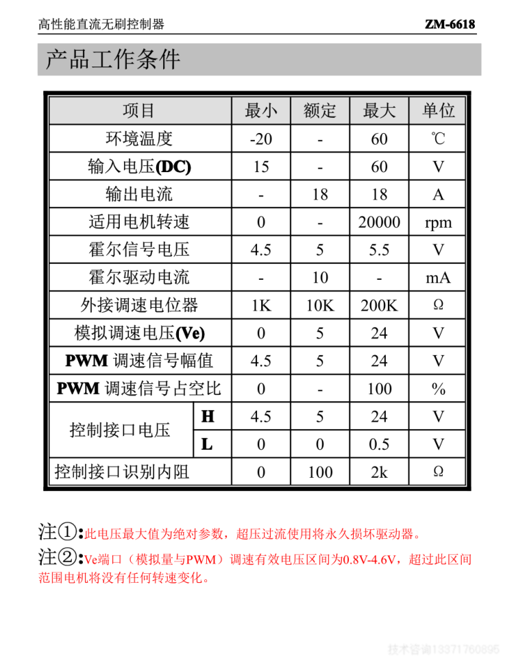 ZM-6615驱动器停产怎么办？全新代替品ZM-6618（JH）－中国步进电机网