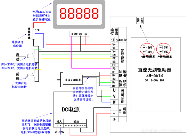 ZM-6615驱动器停产怎么办？全新代替品ZM-6618（JH）－中国步进电机网