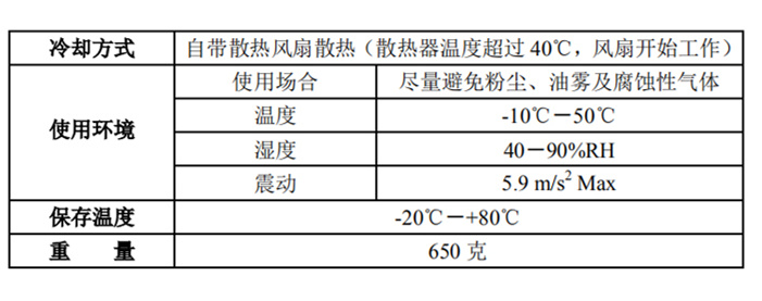 环境.jpg 环境.jpg