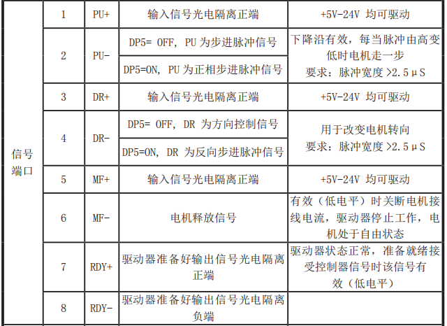 图片7.png 图片7.png