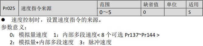 QQ截图20220321134651.jpg QQ截图20220321134651.jpg