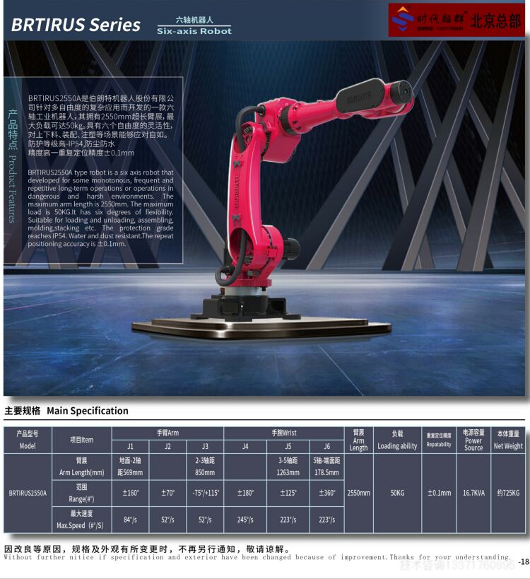 BRTIRUS2550A参数01.jpg BRTIRUS2550A参数01.jpg