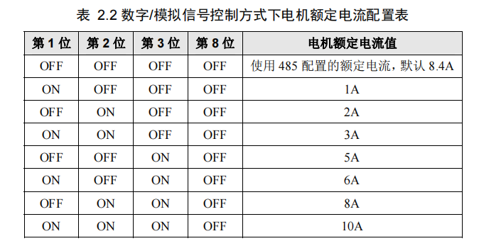 图片7.png 图片7.png