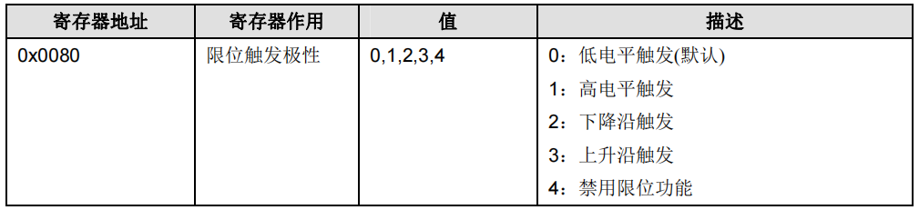 图片12.png 图片12.png