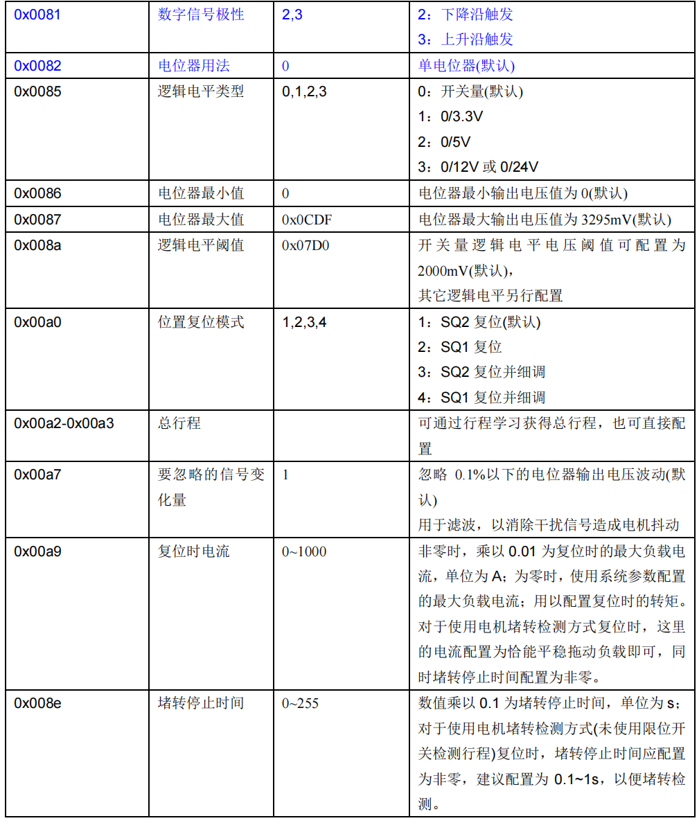 图片13.png 图片13.png