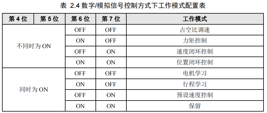 图片7.png 图片7.png