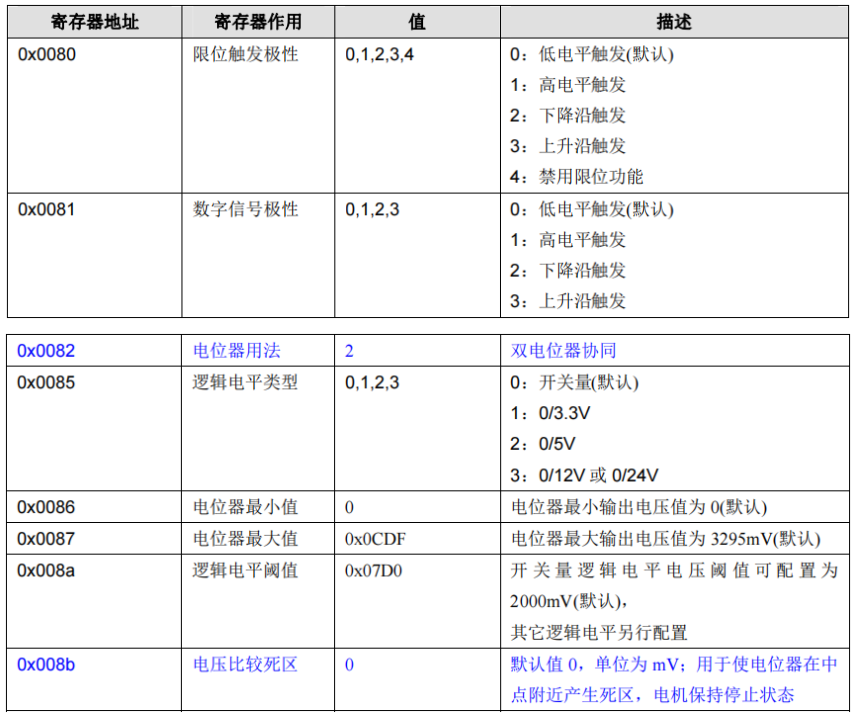图片12.png 图片12.png