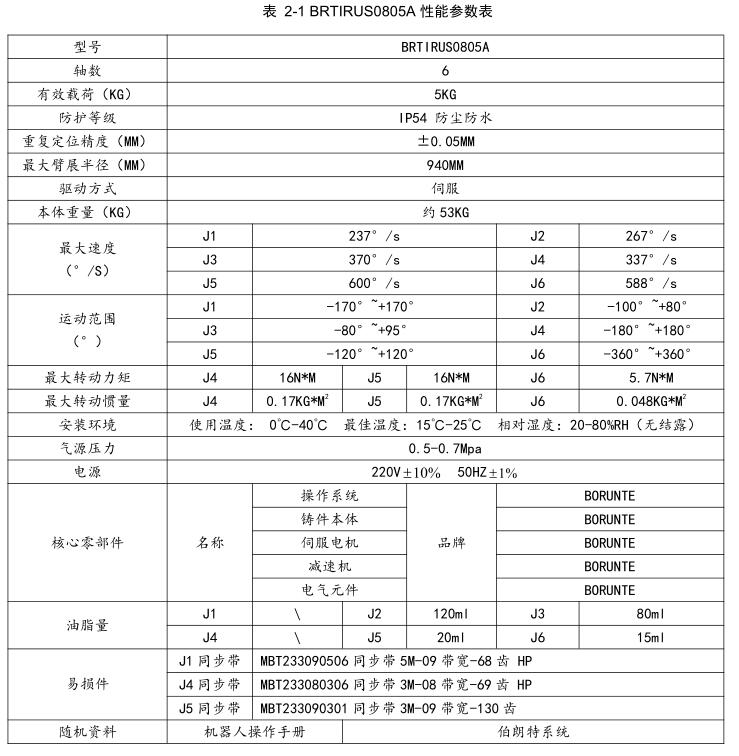 QQ截图20220422172803.jpg QQ截图20220422172803.jpg