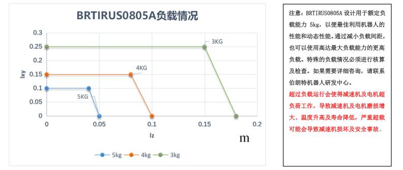 QQ截图20220422172922.jpg QQ截图20220422172922.jpg