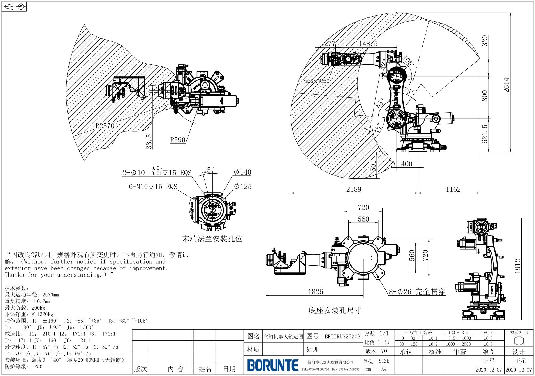 BRTIRUS2520B说明06.jpg BRTIRUS2520B说明06.jpg