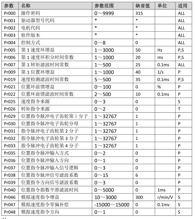 QQ截图20220526160701.jpg