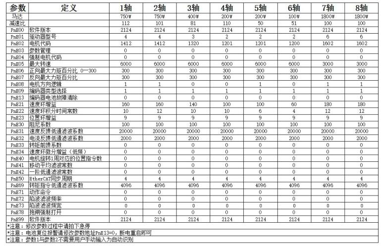 QQ截图20220817164553.jpg QQ截图20220817164553.jpg