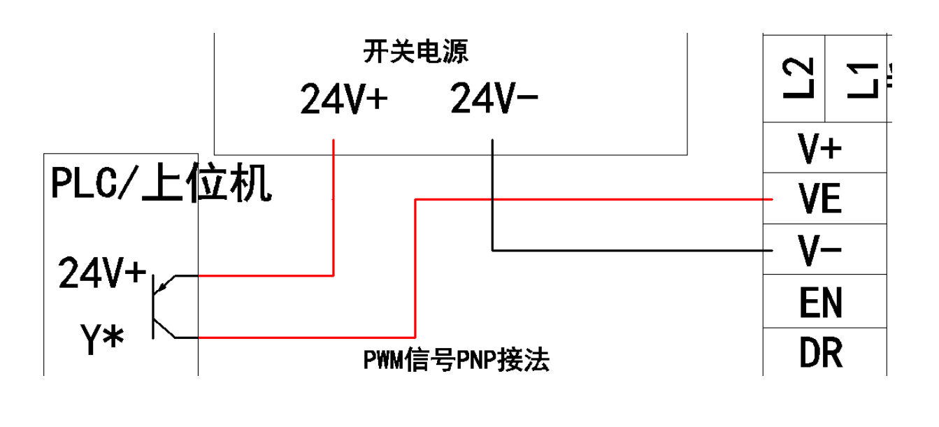 ZM-6618驱动器PWM控制PLC或者单片机PNP输出如何接线（LP）－中国步进电机网