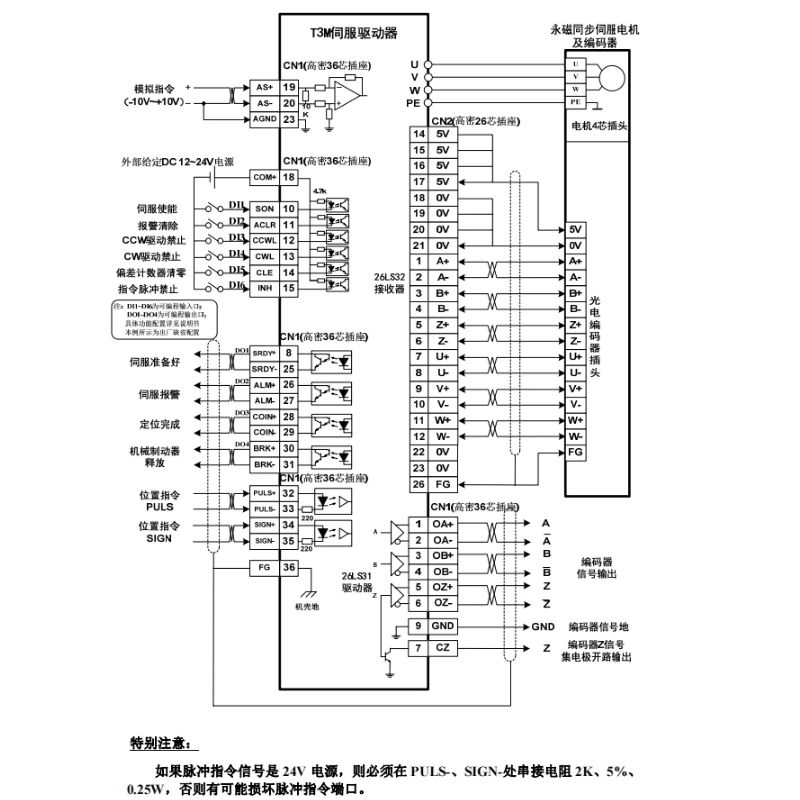 O1CN01pyOTdj1Rx70gefVNz_!!2214597682177.jpg