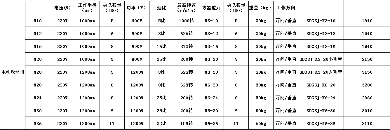 3d830d70-1b15-4893-80ee-22370a06cf2c.png 3d830d70-1b15-4893-80ee-22370a06cf2c.png