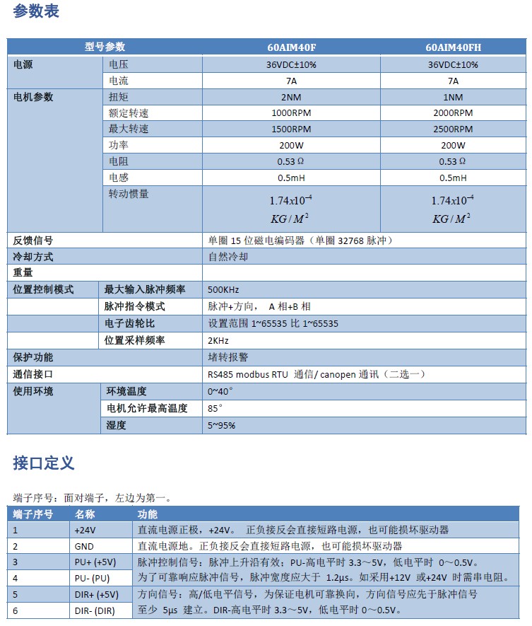 参数2.jpg 参数2.jpg