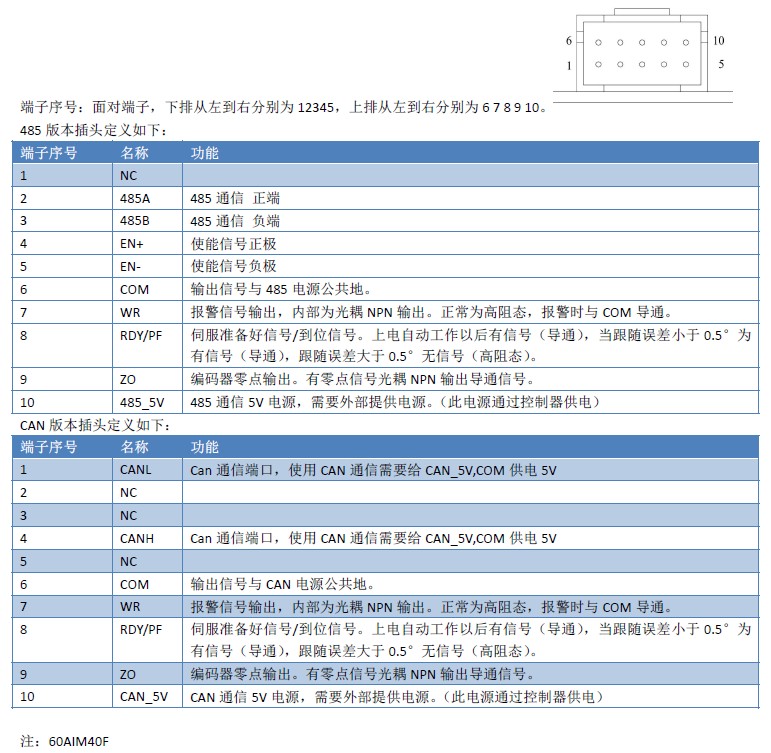 参数3.jpg 参数3.jpg