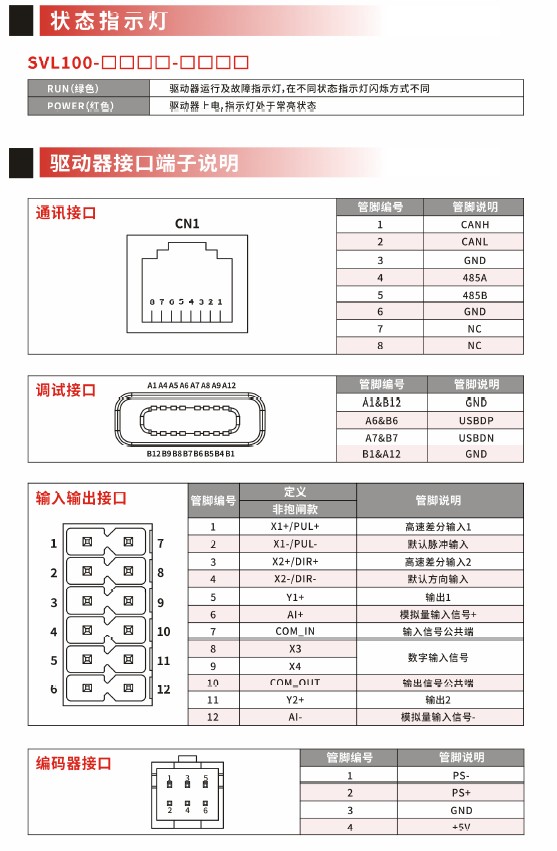 参数2.jpg 参数2.jpg