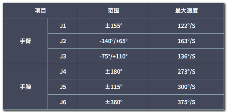 a338bac8-f4cd-4057-8bac-ea6279b07154.png