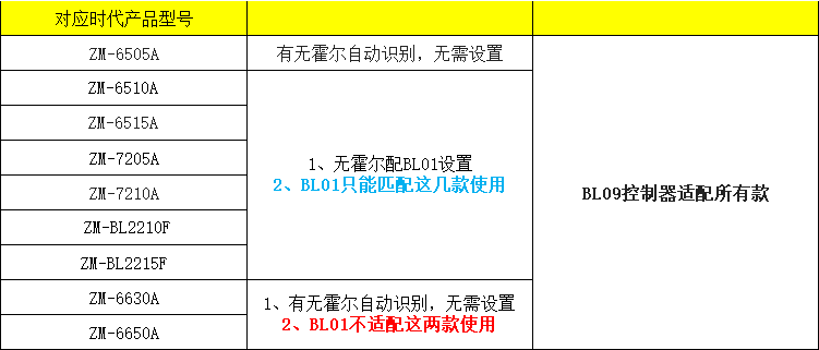 b7fa696b25a625b26d36ddc58d78d480.png