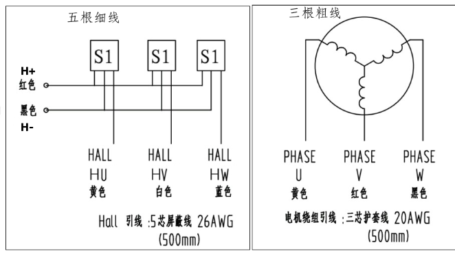 7205A���߶���.png