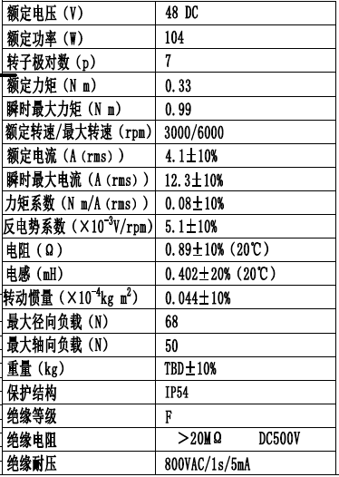 94fc9281-c6bc-4168-b3ae-14a3a737f106.png