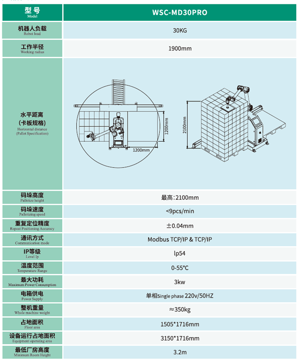 4.WSC-MD3OPRO.png 4.WSC-MD3OPRO.png