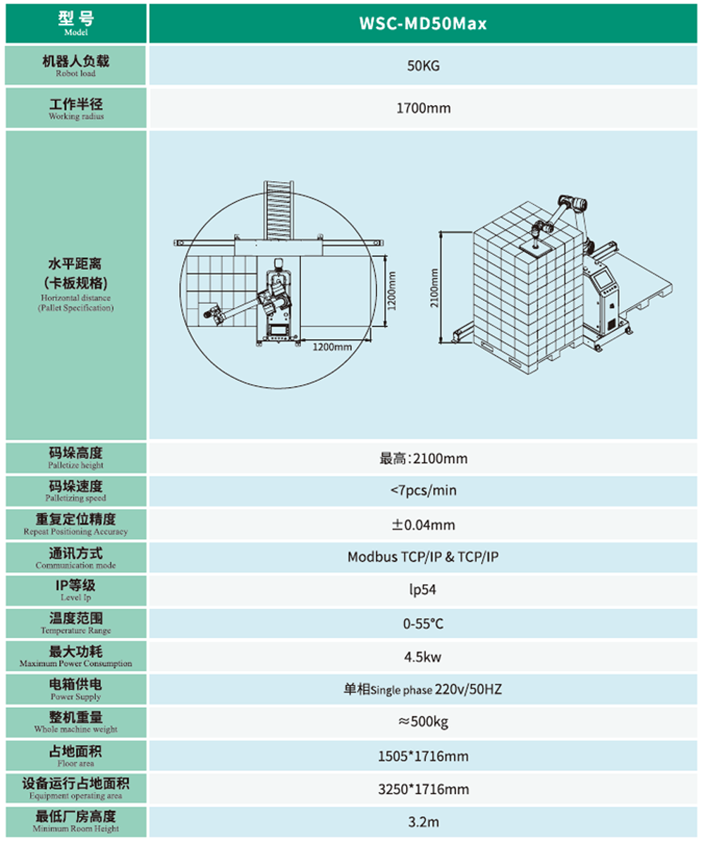 6.WSC-MD50MAX.png 6.WSC-MD50MAX.png