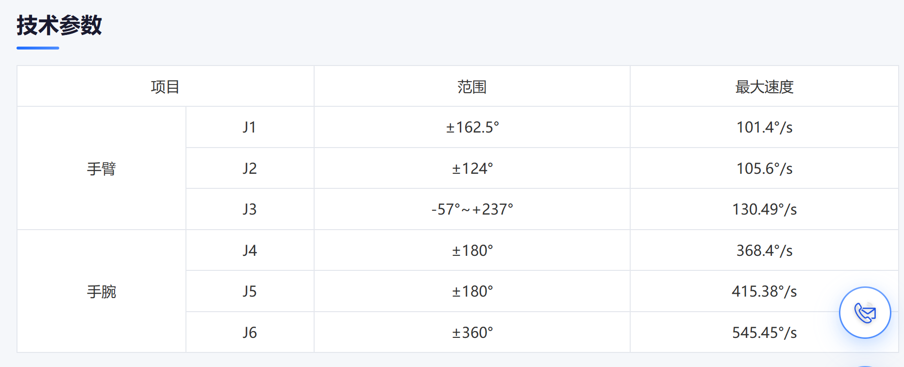 c20d3223-b859-429b-b7d1-128473edca41.png c20d3223-b859-429b-b7d1-128473edca41.png