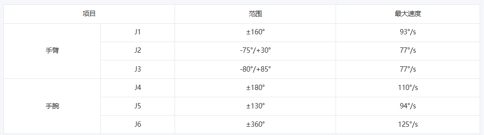 06d22ae0-164c-44e3-a2bb-4d1a65efac86.png