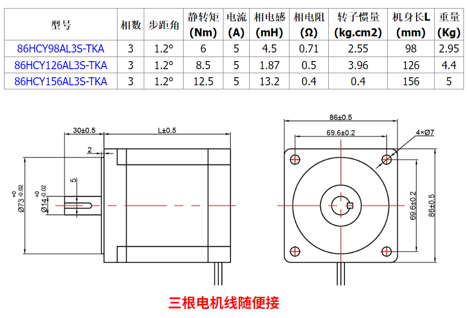 86参数.png 86参数.png