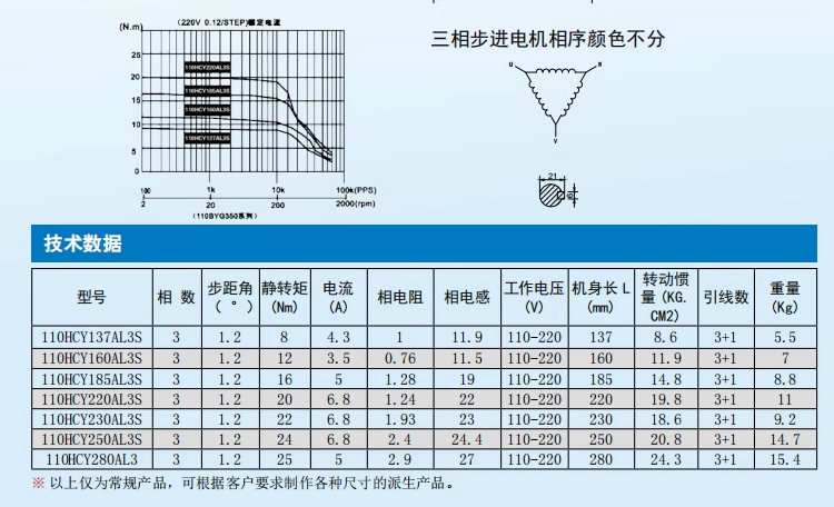 详情-05.png 详情-05.png