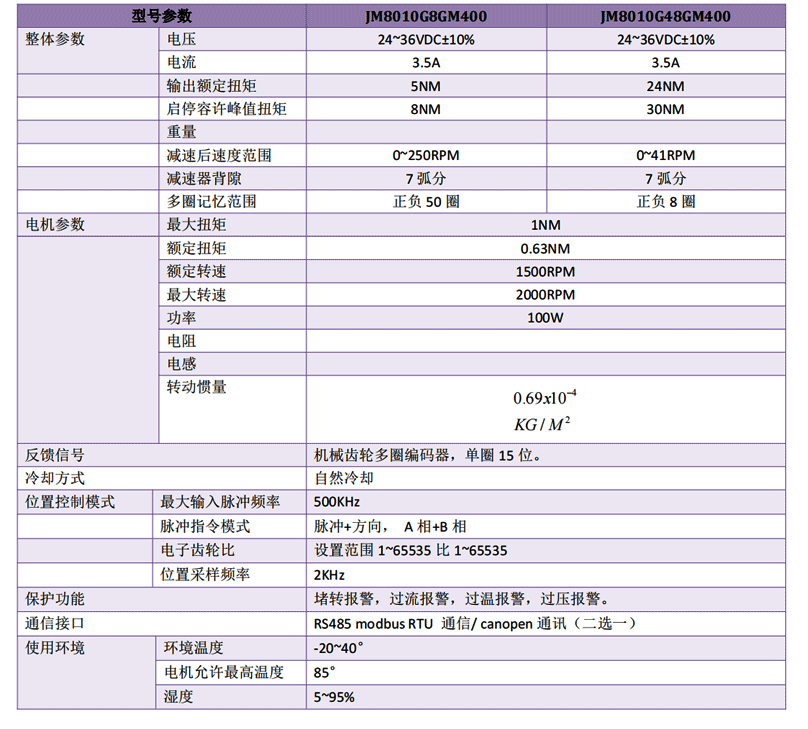 详情-02.png 详情-02.png